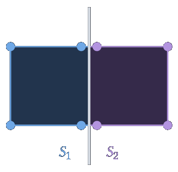 Configuration extrémale : quatre points par carré.
