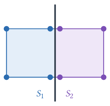 Configuration extrémale : quatre points par carré.