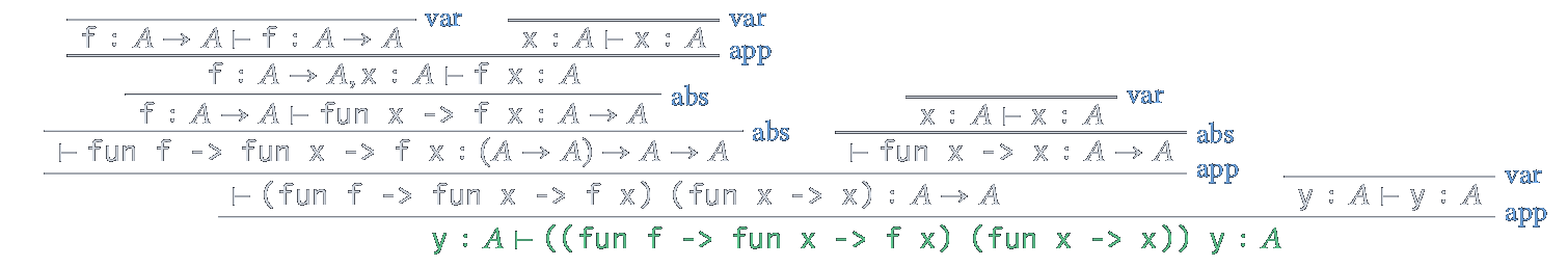 Dérivation de typage de ((fun f -> fun x -> f x) (fun x -> x)) y.