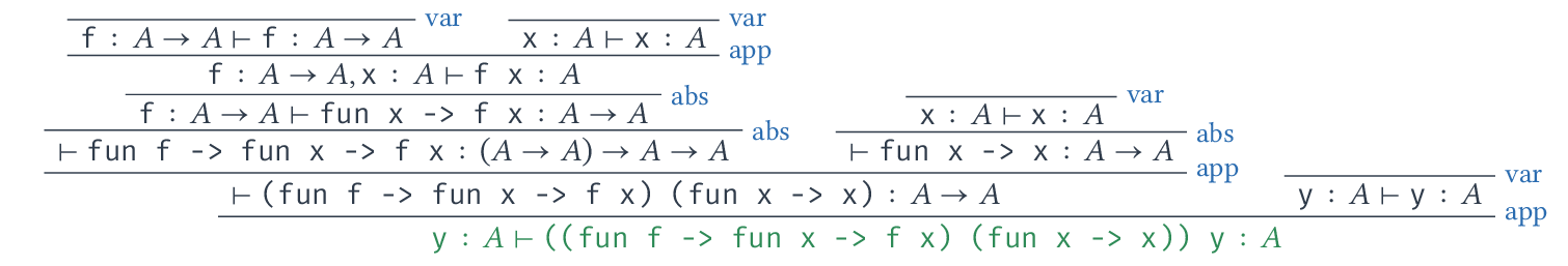 Dérivation de typage de ((fun f -> fun x -> f x) (fun x -> x)) y.