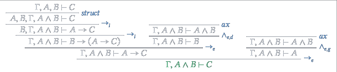 Justification de la méta-règle hypothèse wedge par les règles usuelles.