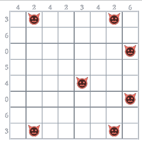 Exemple 8 (problème p8 du fichier d_and_d.c).