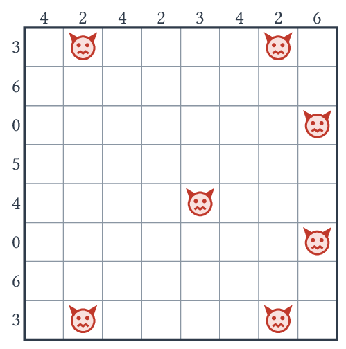 Exemple 8 (problème p8 du fichier d_and_d.c).