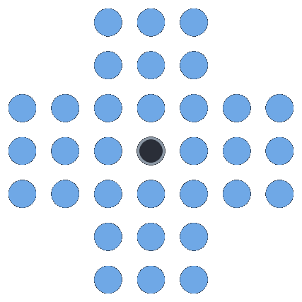 Position initiale : 32 pions et un emplacement vide au centre.