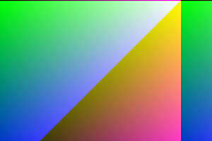 Dégradé en couleur